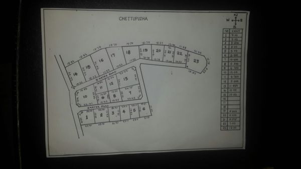 Residential land for sale in olari,chettupuzha