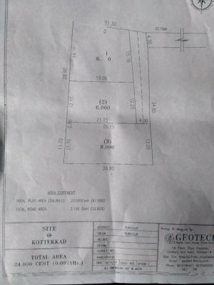 Residential plots for sale in kottekkad